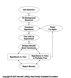 Screen Shot 2013-05-05 at 11.11.37 AM