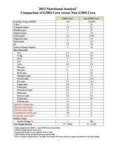 Graph purporting to compare the nutritional content of GMO and non-GMO food.